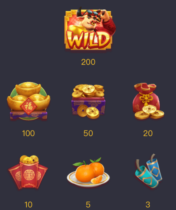 Aprenda a jogar Fortune Ox, o jogo do touro que é um dos slots